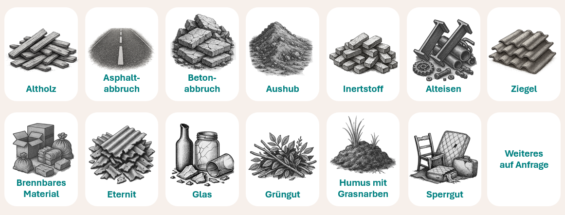 Abfallmaterialien
